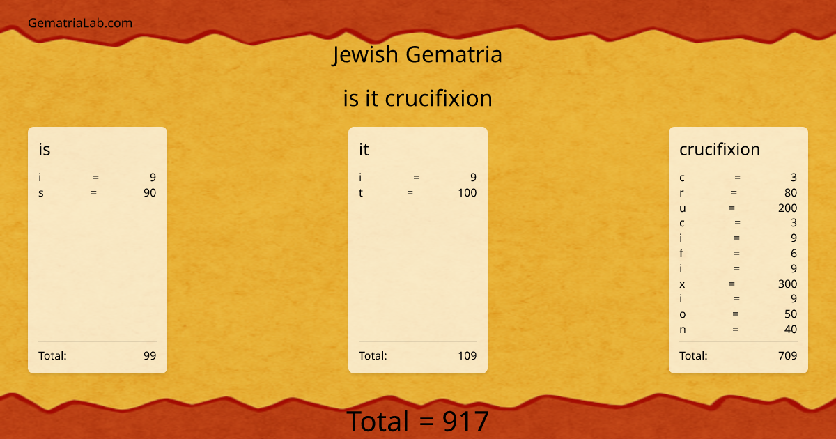 is it crucifixion in jewish Gematria